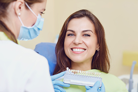 M. Kurt Berky, DDS, PC | Veneers, Crown Lengthening and Cosmetic Dentistry